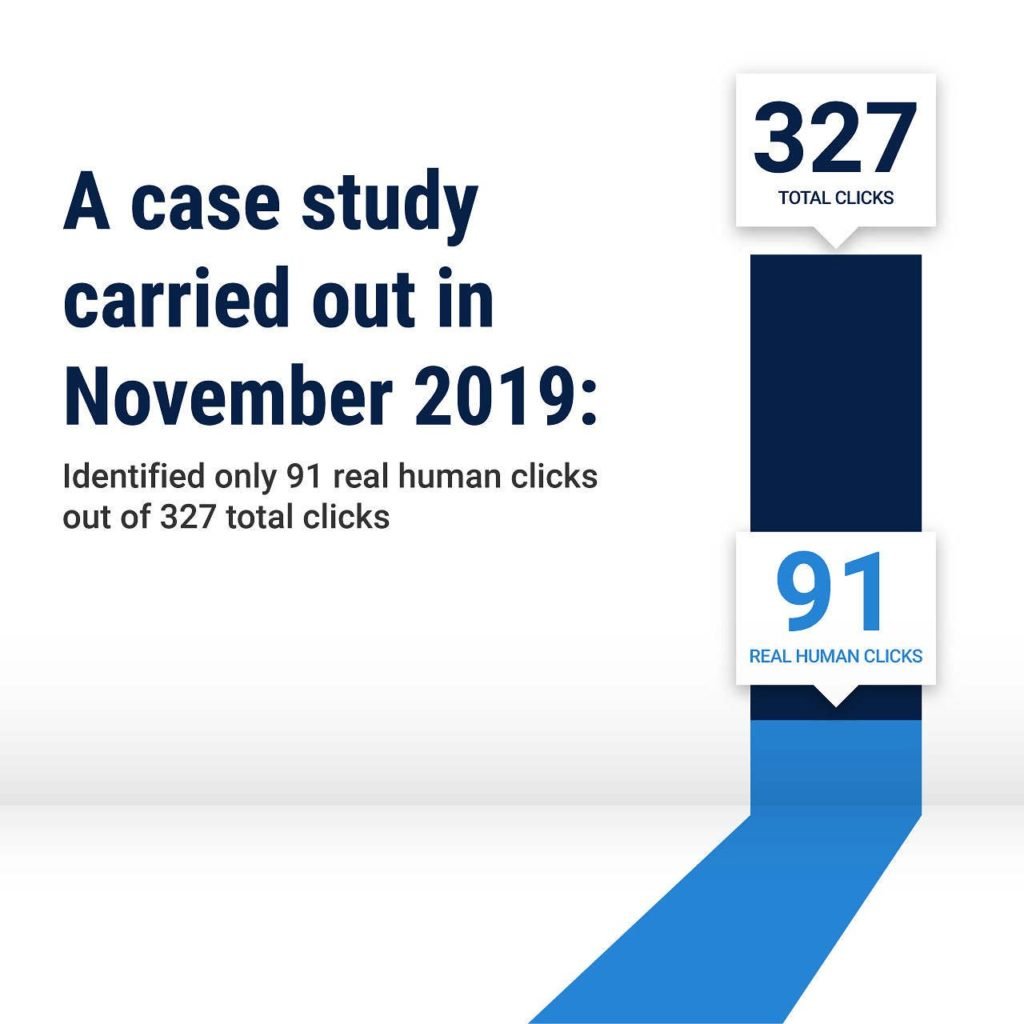 a case study chart showing click fraud compared to real humans