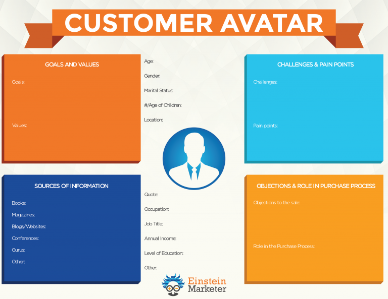 custom avatar