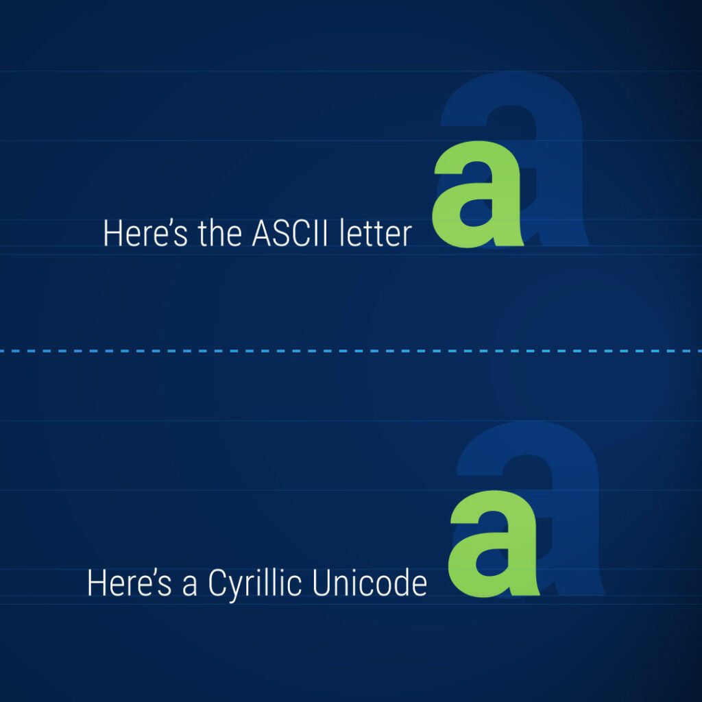 spoof websites unicode