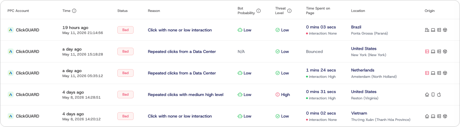 ✨ What's New: February, 2026 — ClickGuard guide