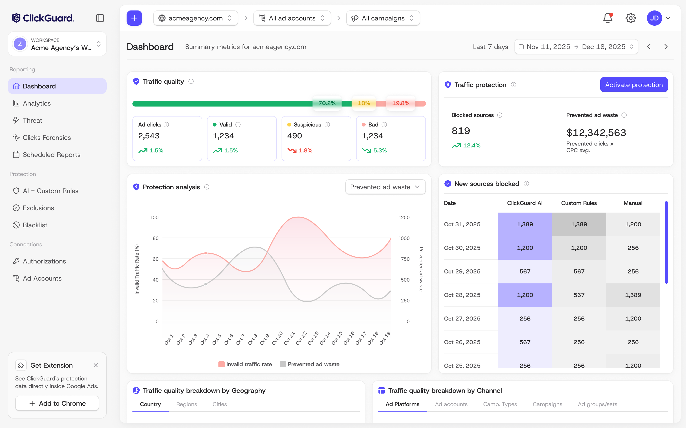 🚀 Full UI Refresh & Smarter Navigation — ClickGuard guide