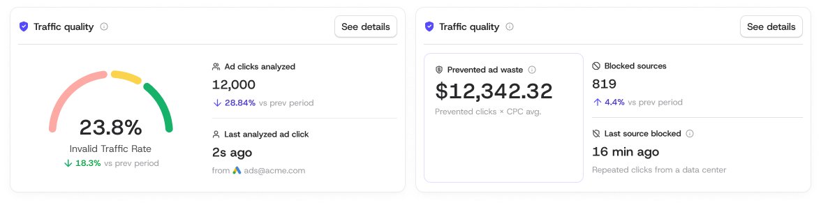 ✨ What's New: June, 2026 — ClickGuard guide