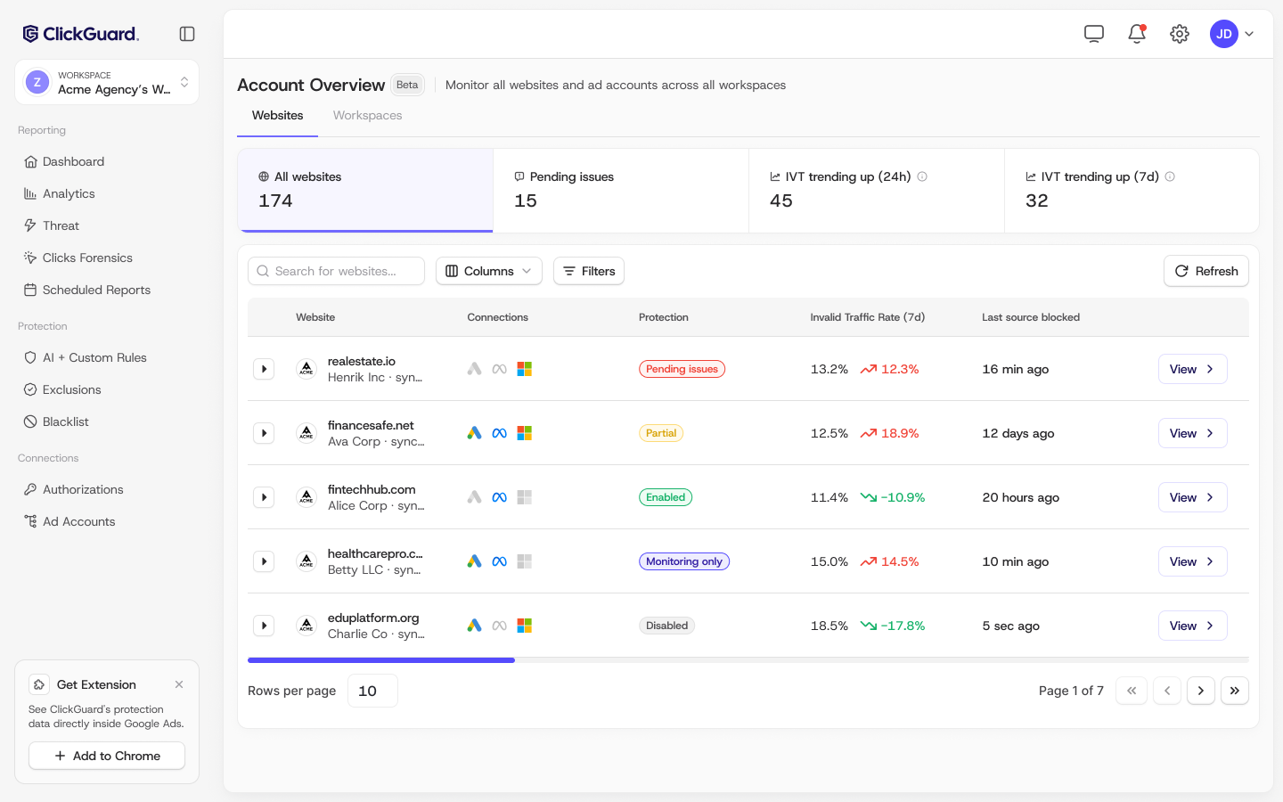 ✨ What's New: June, 2026 — ClickGuard guide