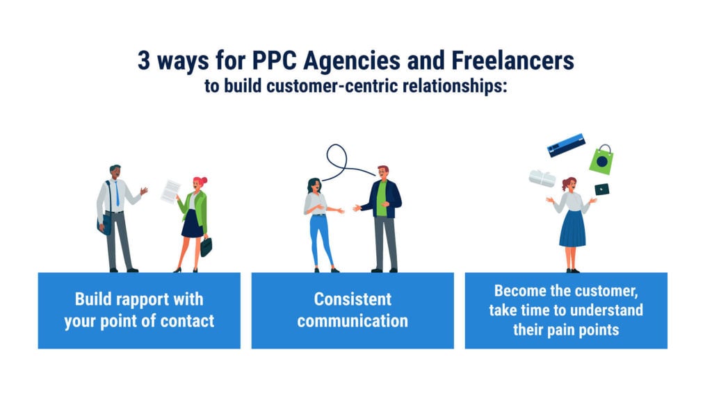 3 reasons that PPC Agencies and Marketers can stay ahead of the game