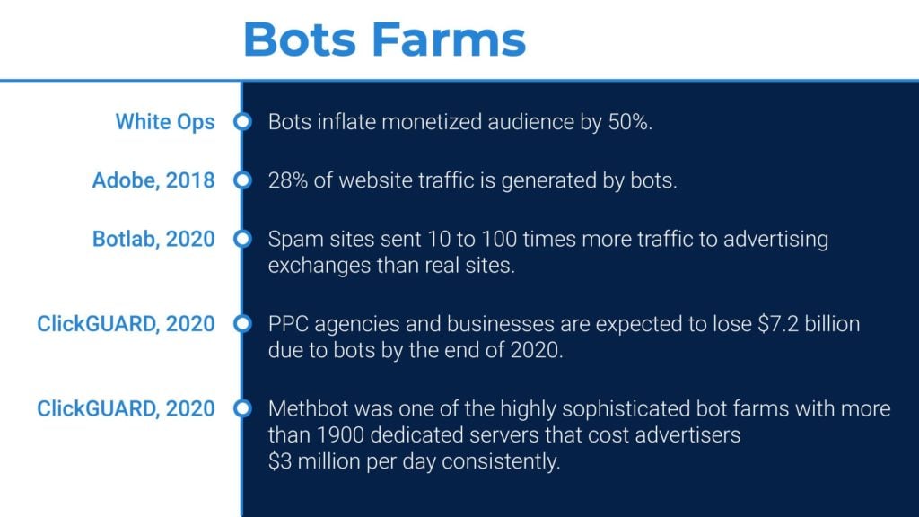 Bot farms contributing to ad fraud
