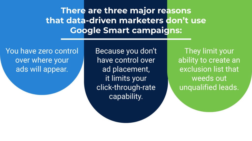 Why you shouldn't chose Google smart campaigns