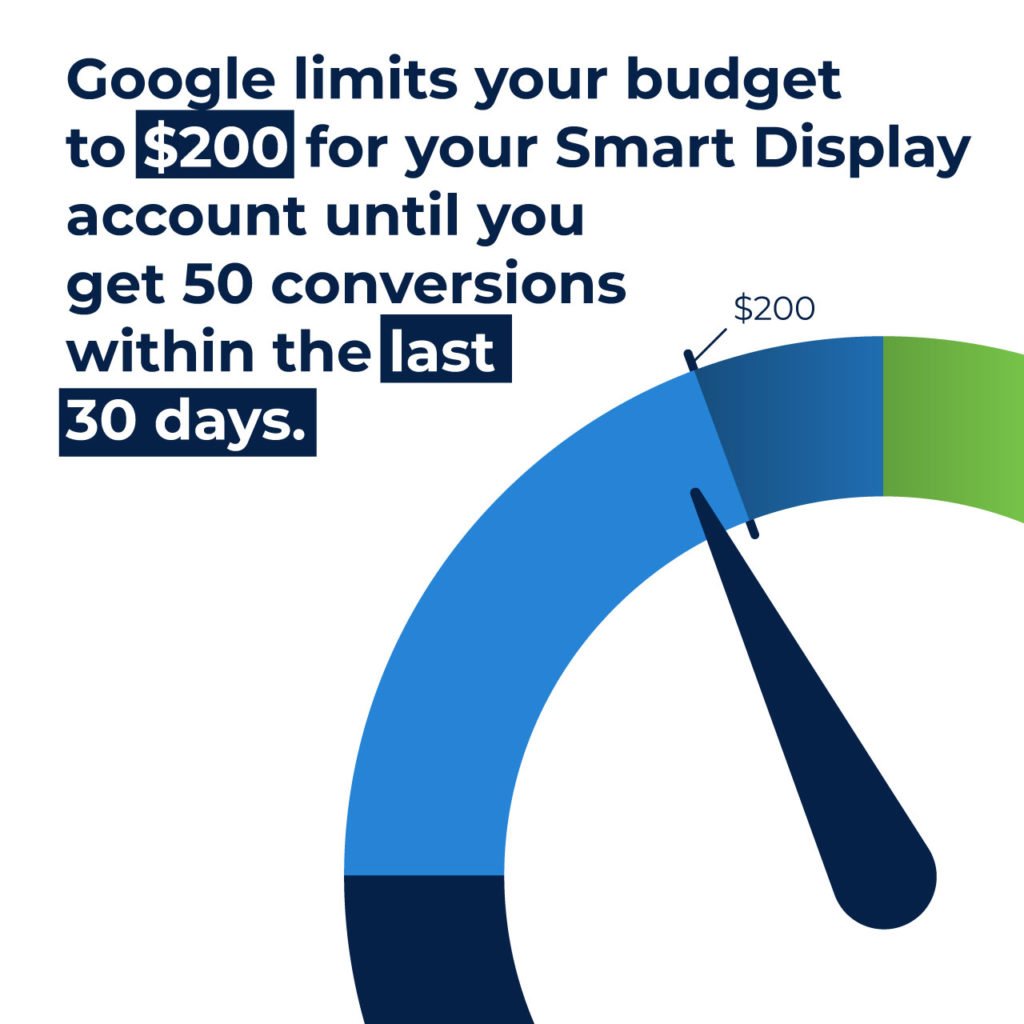 Google smart campaigns limit your ad spend for the first days