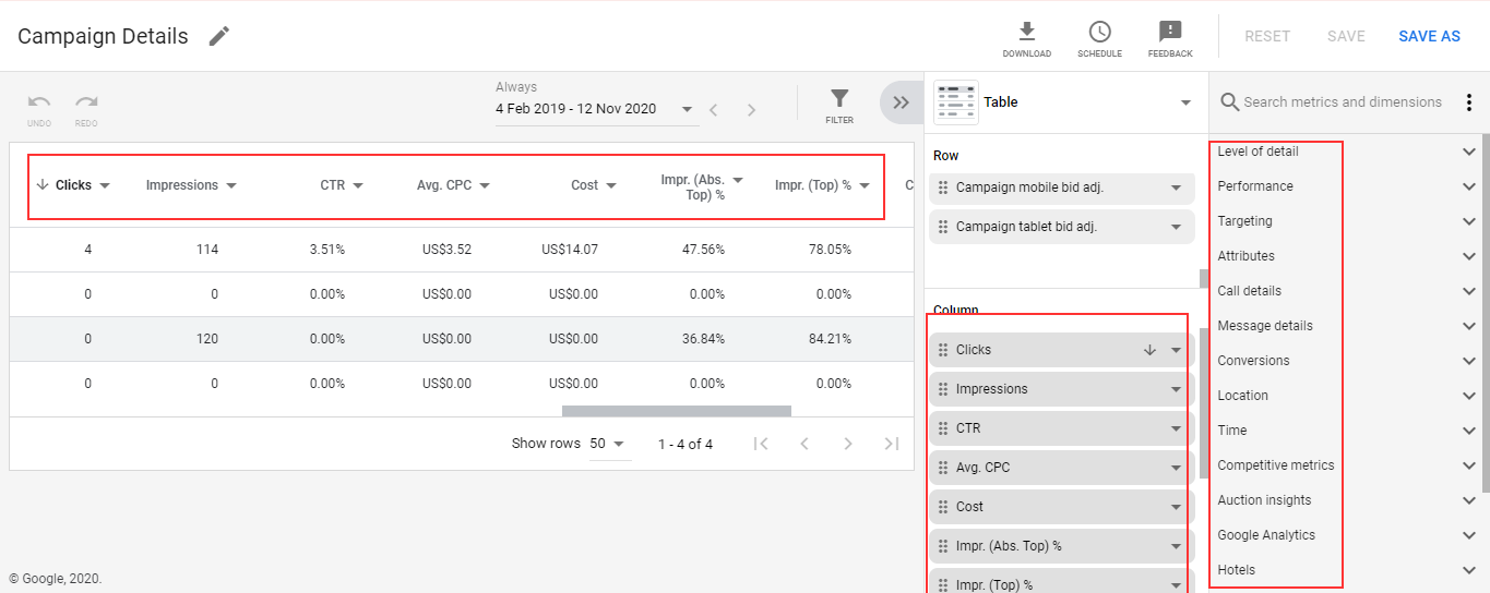 metrics to track