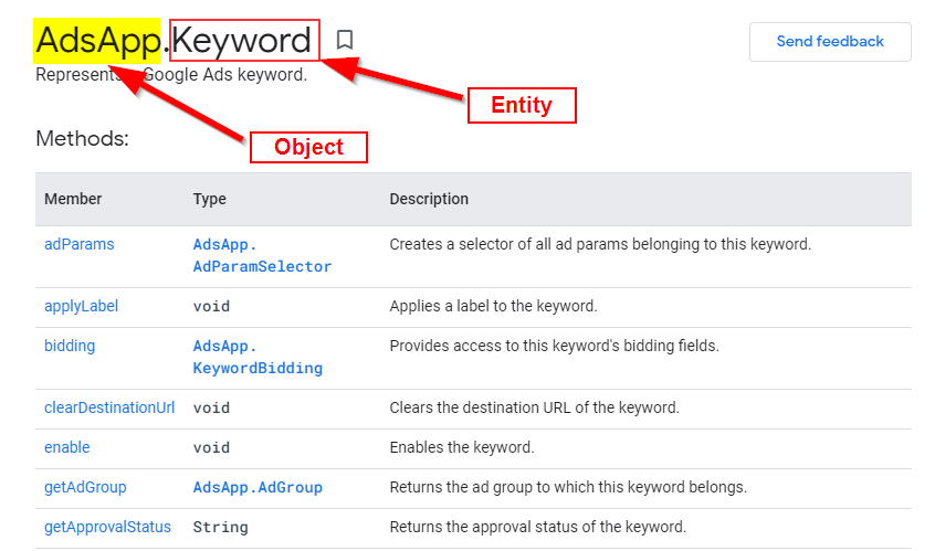 Google Ads Scripts Objects and Entities