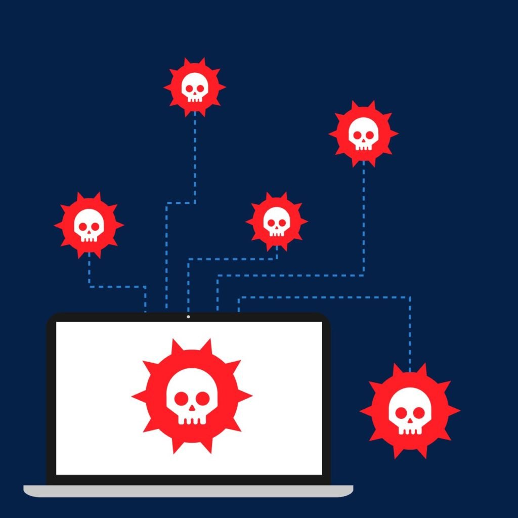 Botnets and click fraud