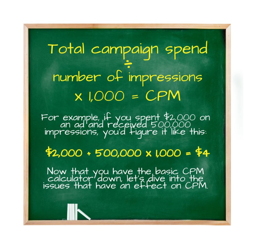 CPM Calculator - How To Calculate CPM