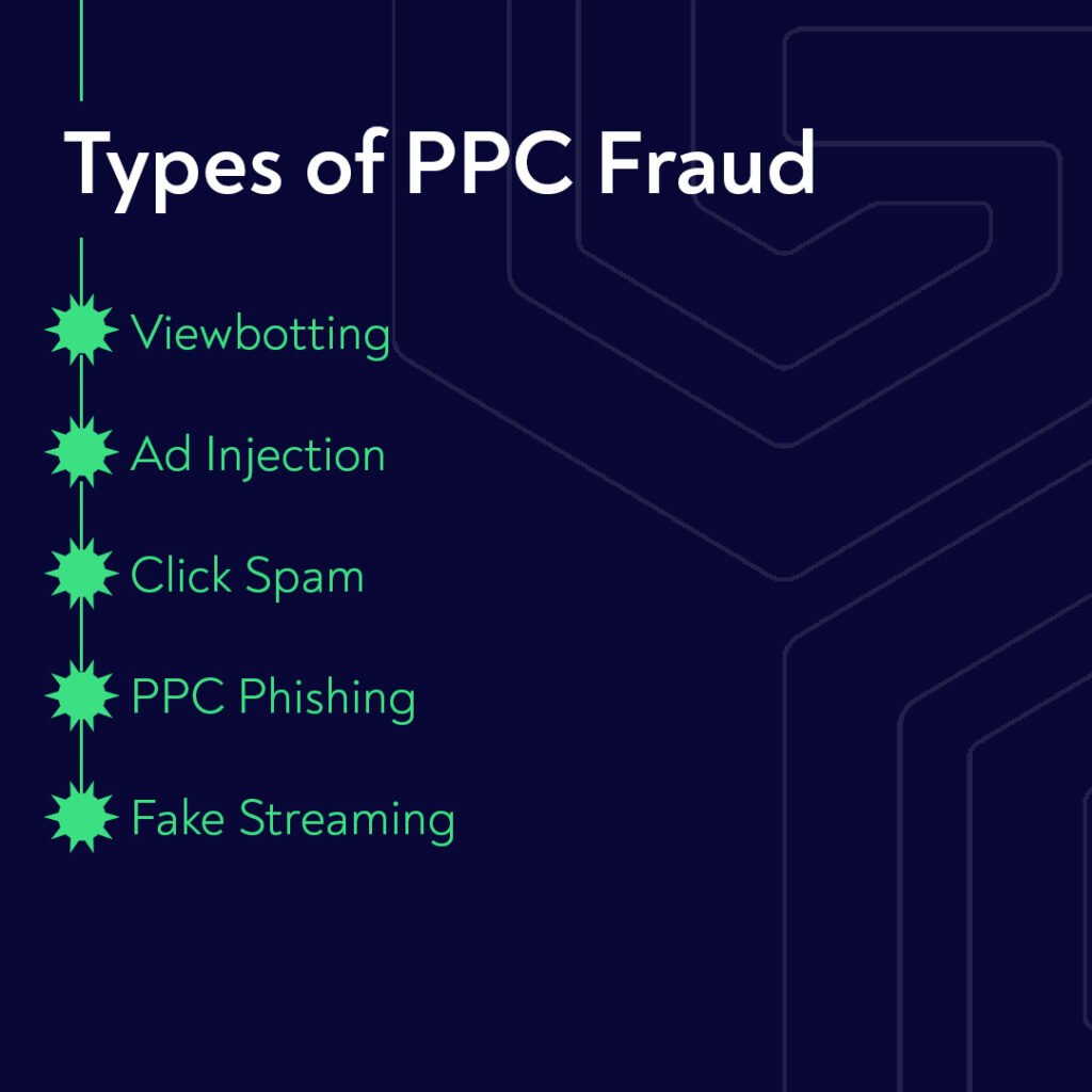 5 types of ppc fraud