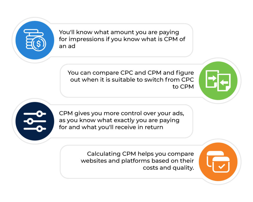Benefits of CPM