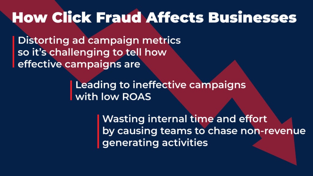 click fraud effects