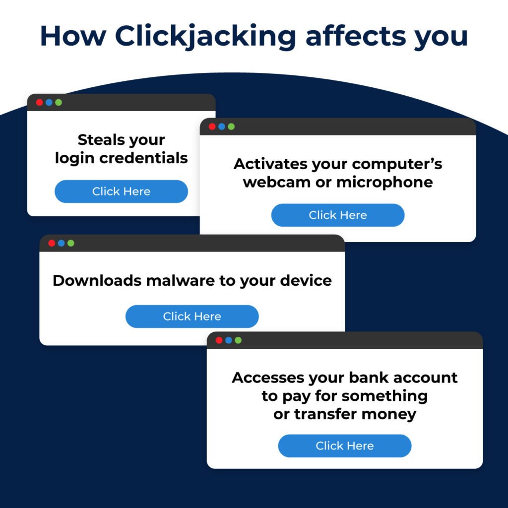 how clickjacking affects you