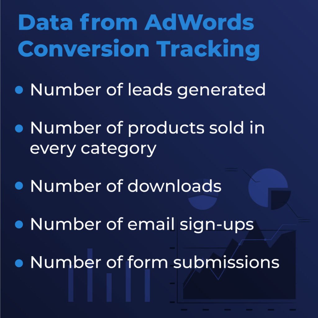 data-from-adwords-conversion-tracking