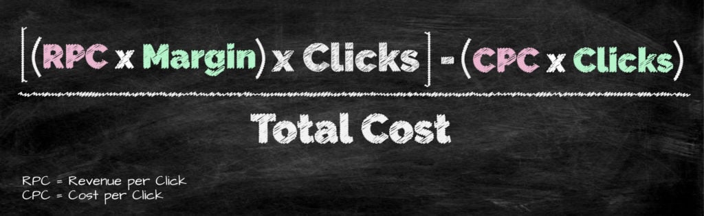 Google Ads profit margin calculator