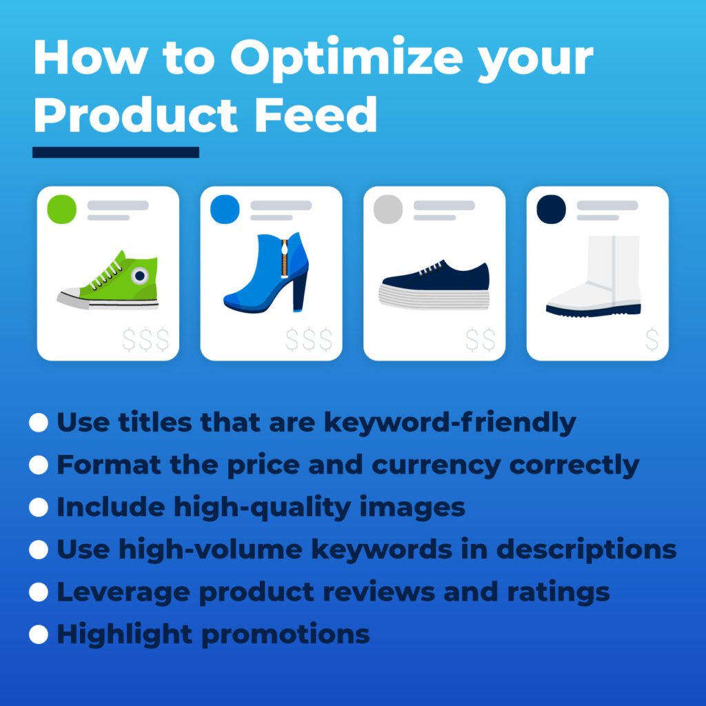 optimize product feed Google Shopping Ads