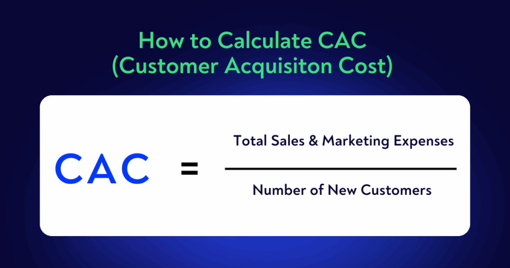 The Customer Acquisition Cost (CAC) Formula