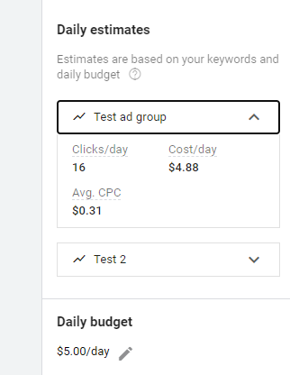 Google Ads Daily Estimates