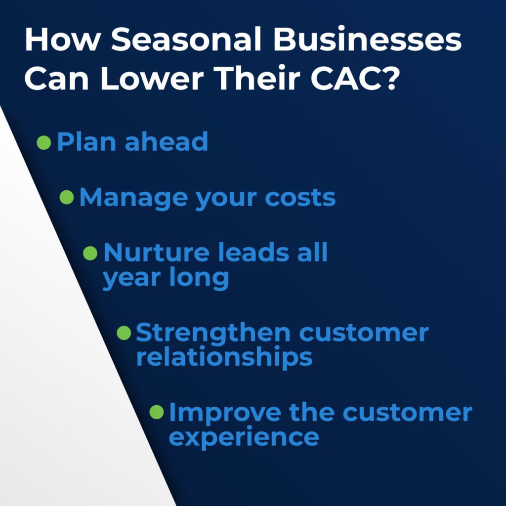 seasonal business low CAC