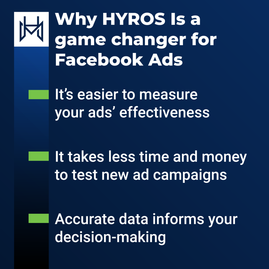 HYROS for Facebook Ads