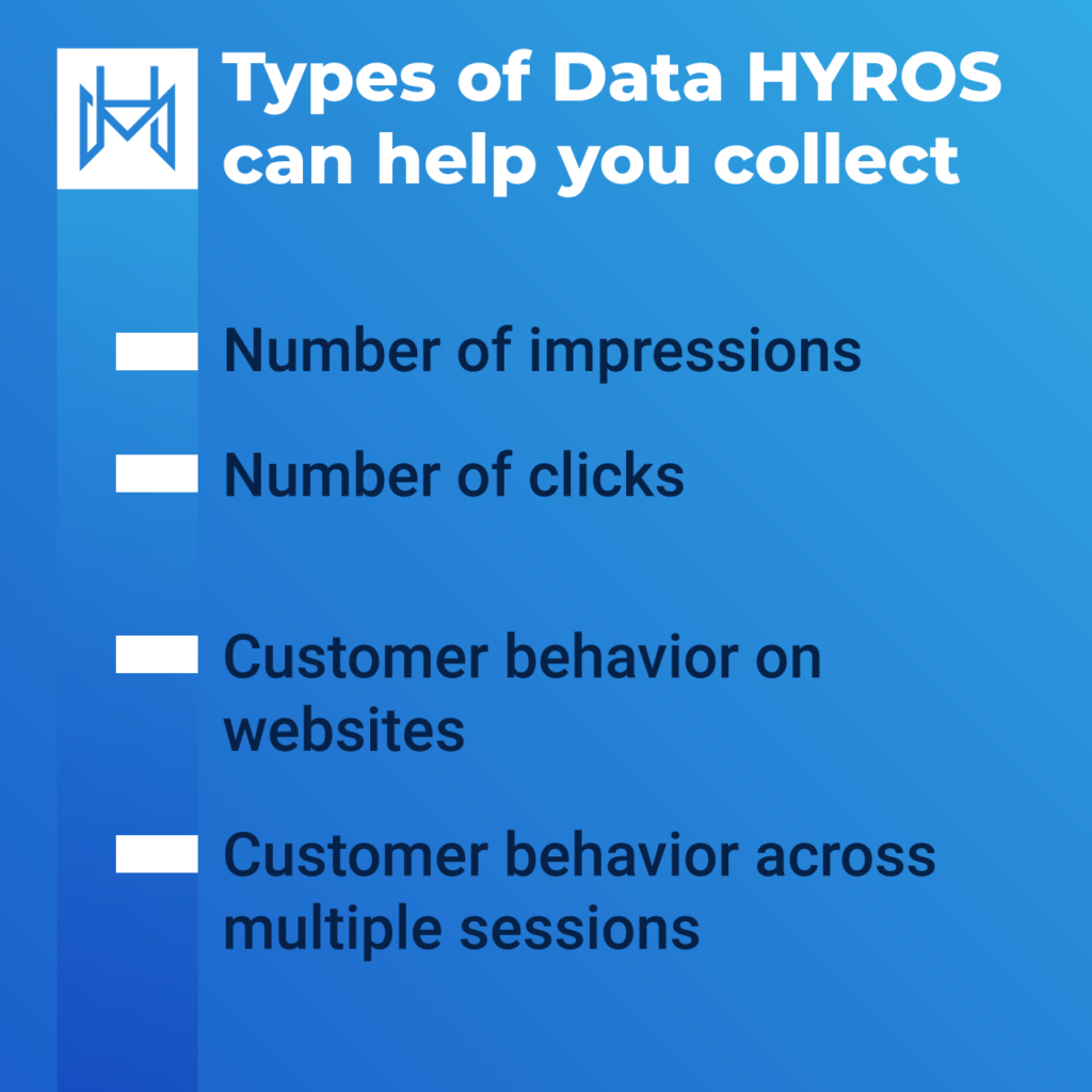 HYROS data