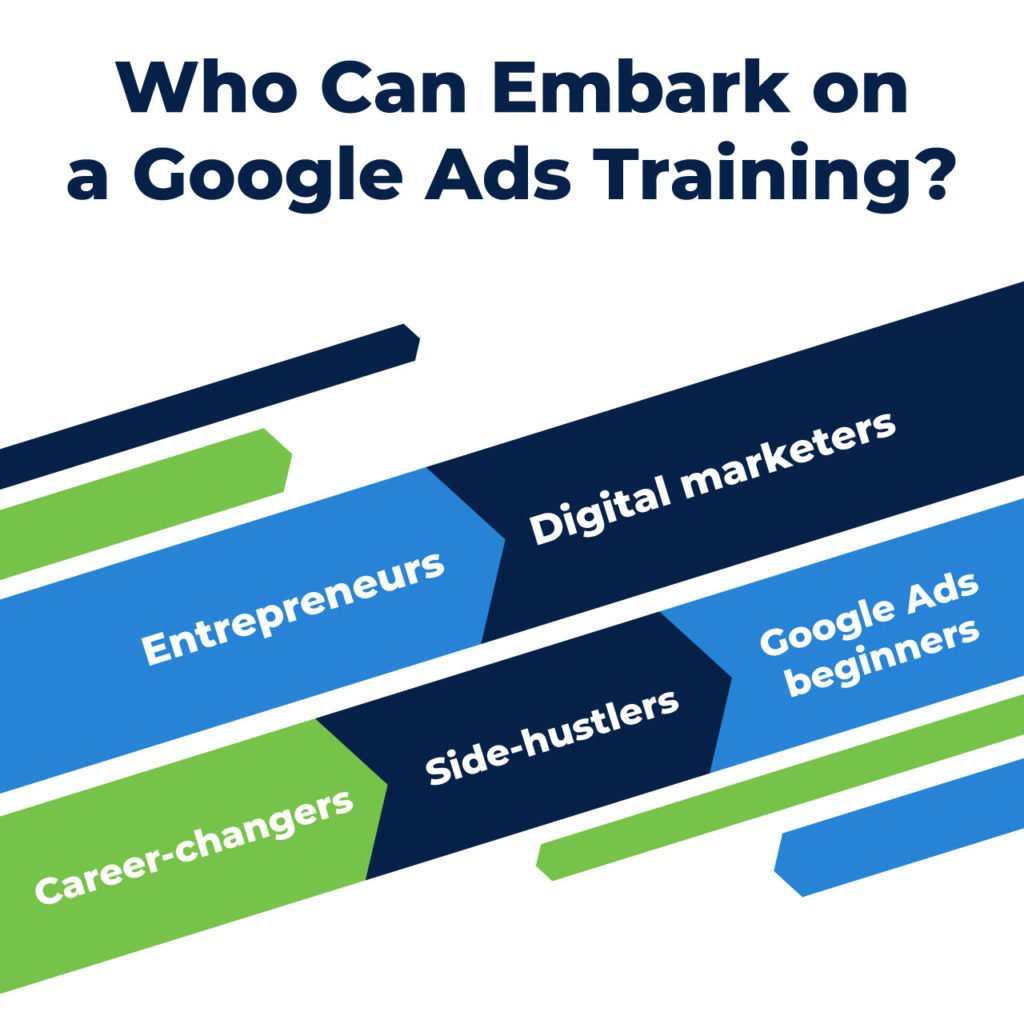 Reasons for Google Ads Training