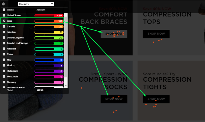 clickmap