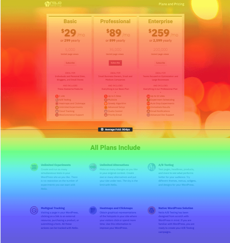 scrollmap