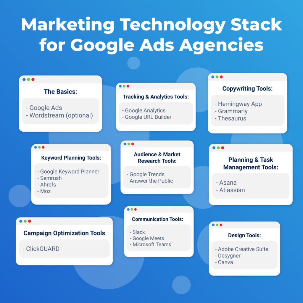 Google Stacks