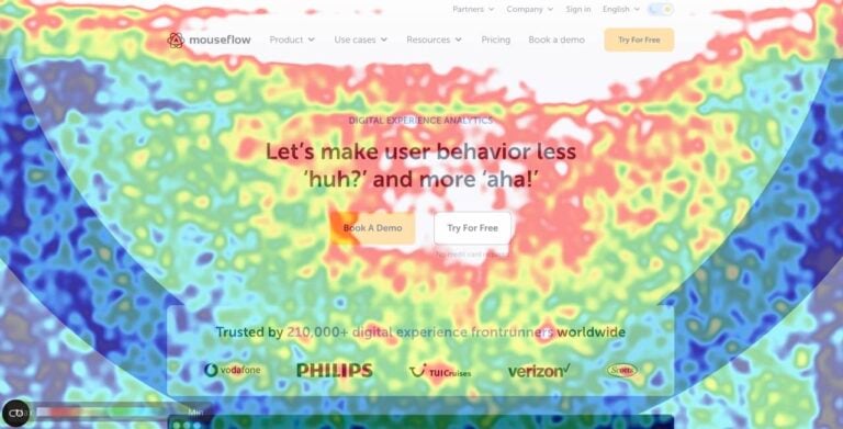 Mouseflow combines heatmaps with session replays, letting you watch real user journeys. Its funnel tracking helps pinpoint exactly where visitors drop off, giving actionable insights for page optimization.