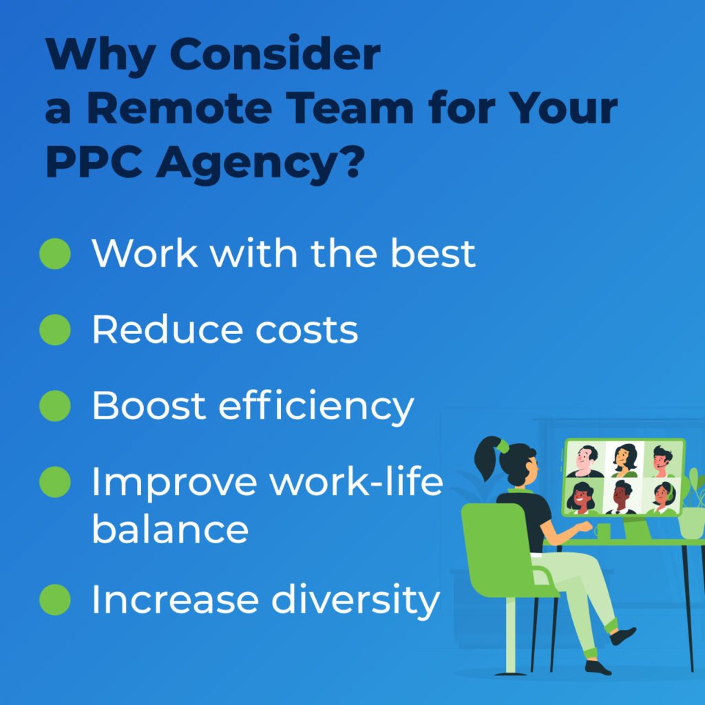 why remote team for PPC agency