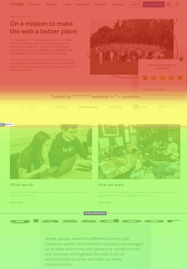 Scroll maps reveal how far down the page people actually scroll. If you notice most users stop halfway, your key message or CTA might be too far down.