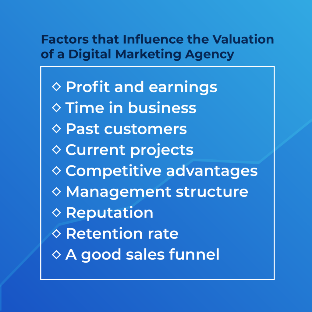 factors that influence the valuation of a digital marketing agency