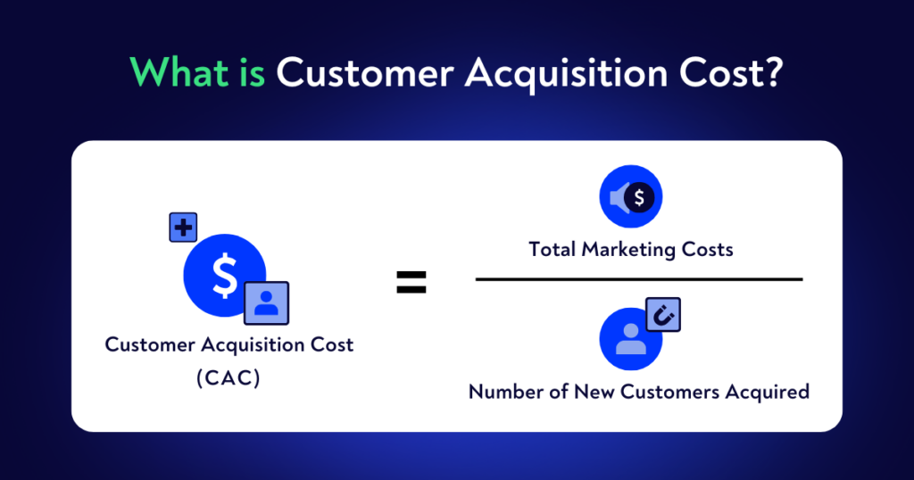 formula for calculating CAC