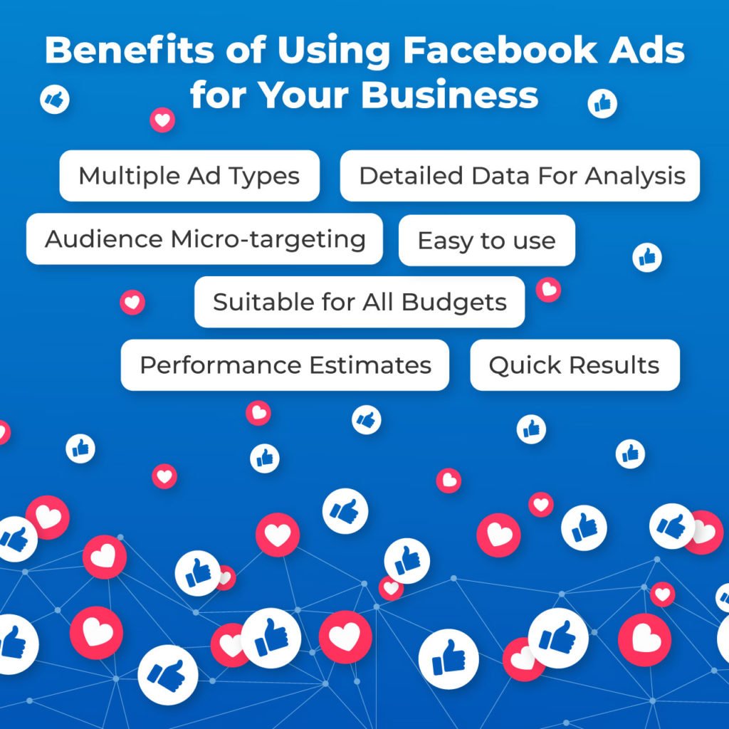 benefits of using Facebook Ads