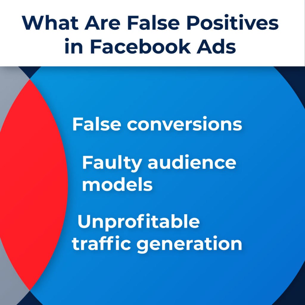 what are false positives in facebook ads