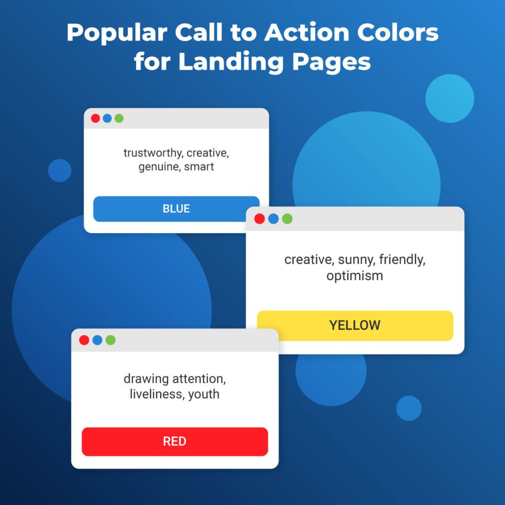 popular call to action colors for landing pages 