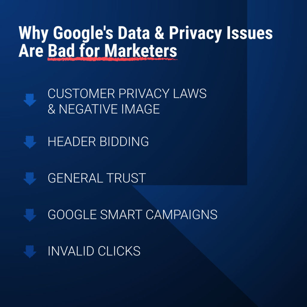 why google's data and privacy issues are bad for marketers