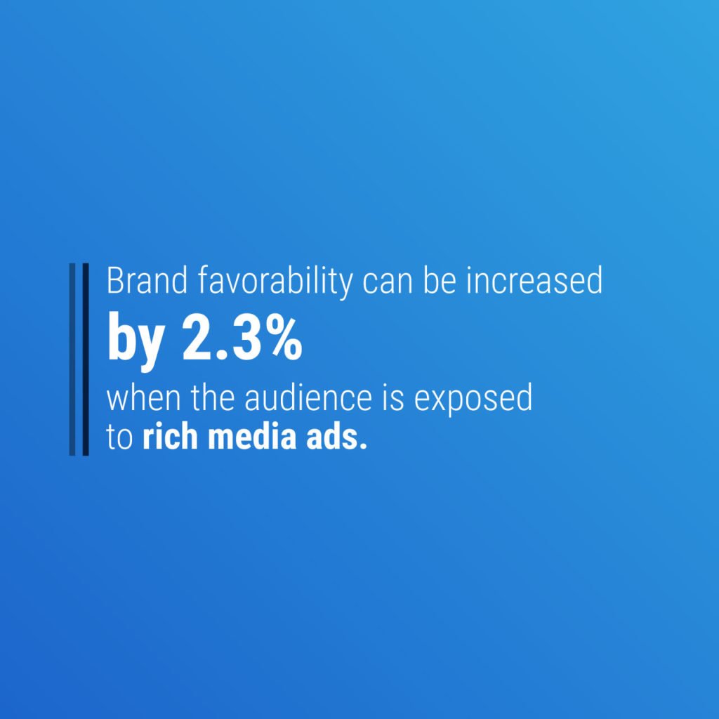 brand favorability 