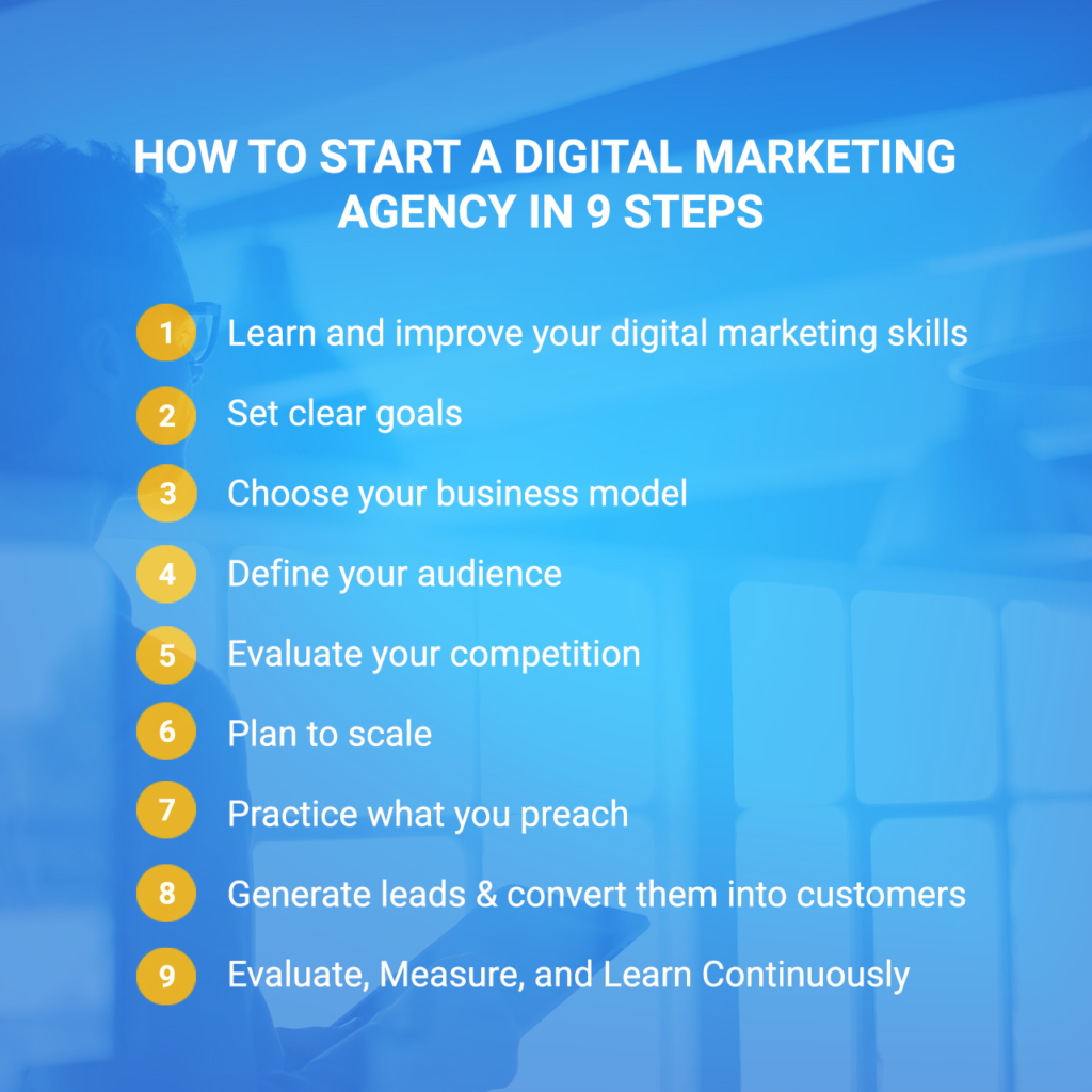 how to start a digital marketing agency