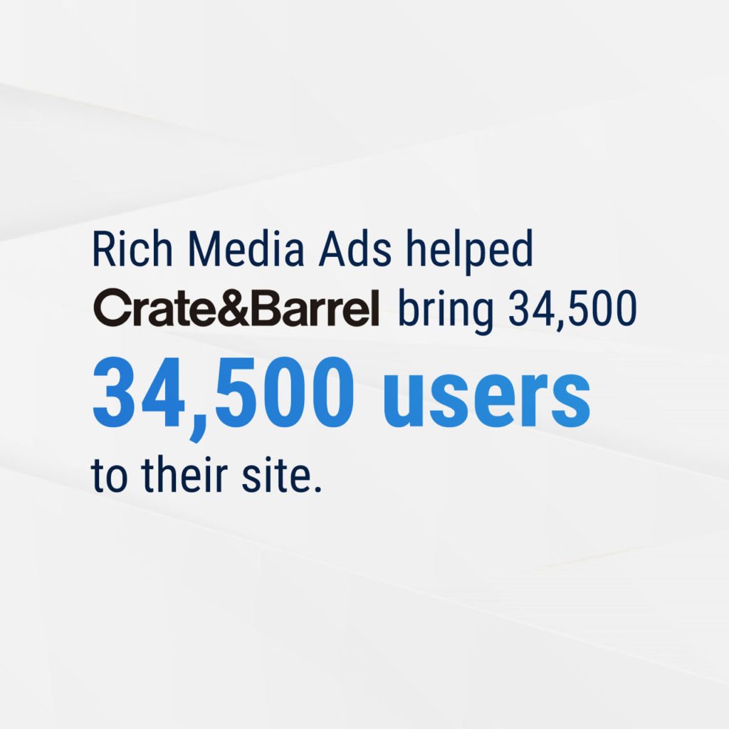 successful rich media ads example