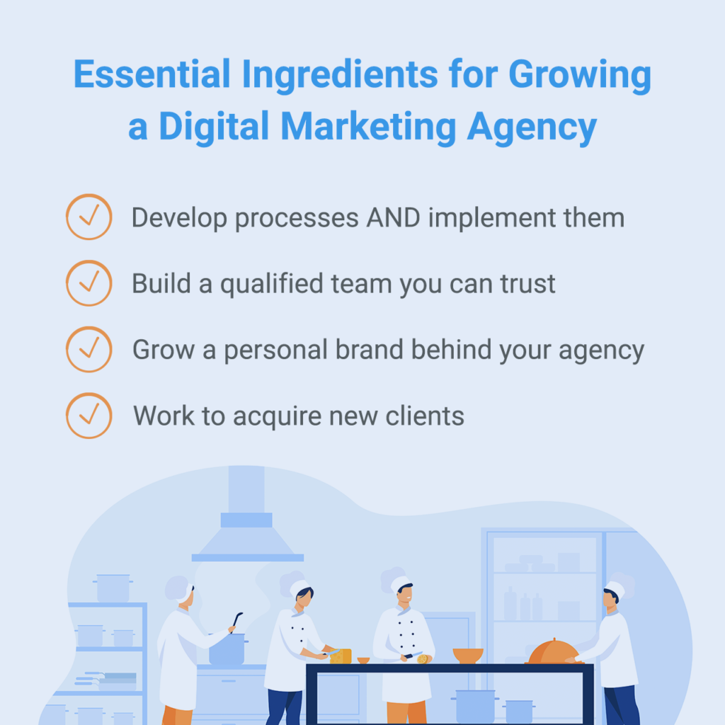 growing a digital marketing agency