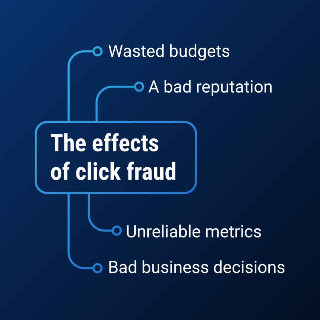 the effects of click fraud