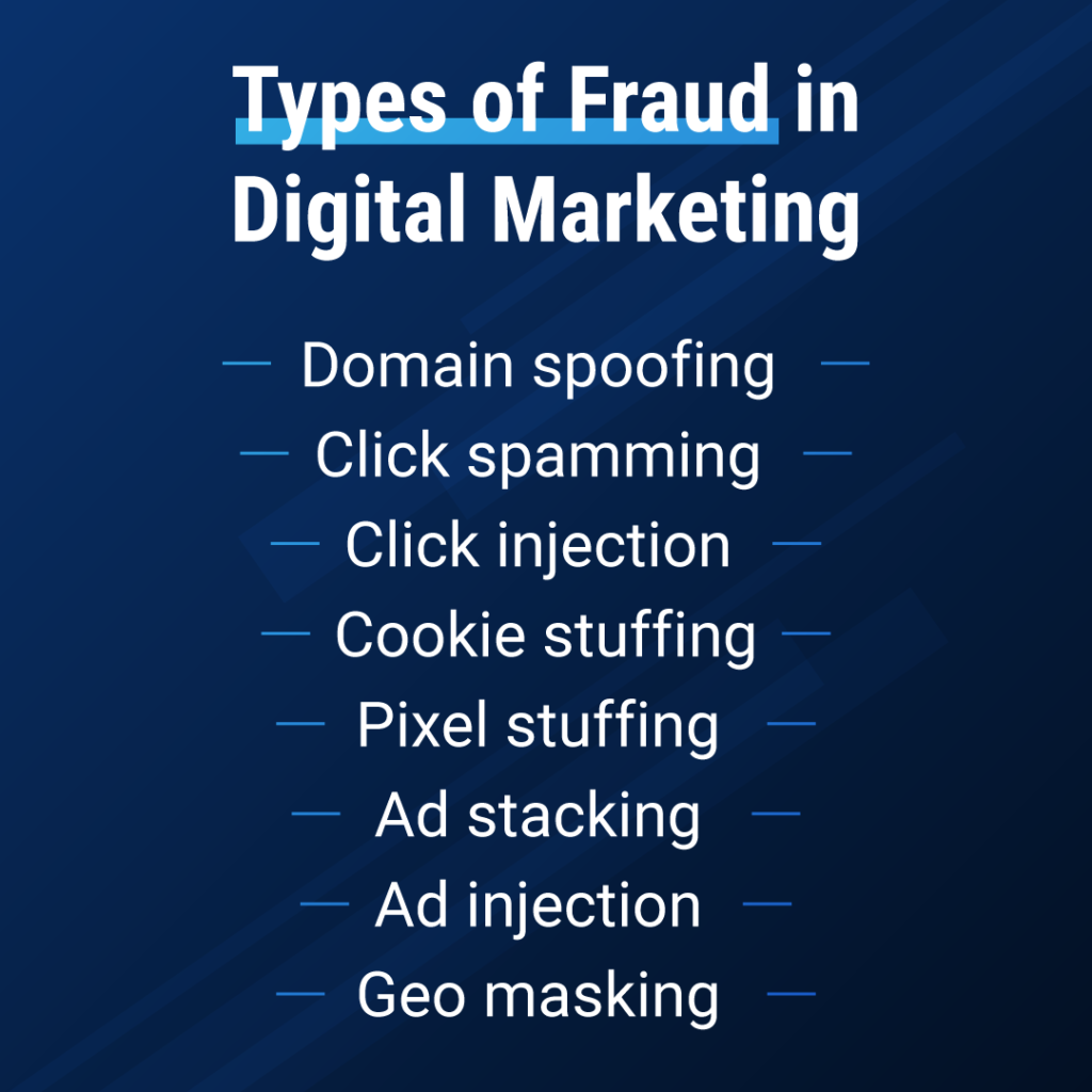 types of fraud in digital marketing