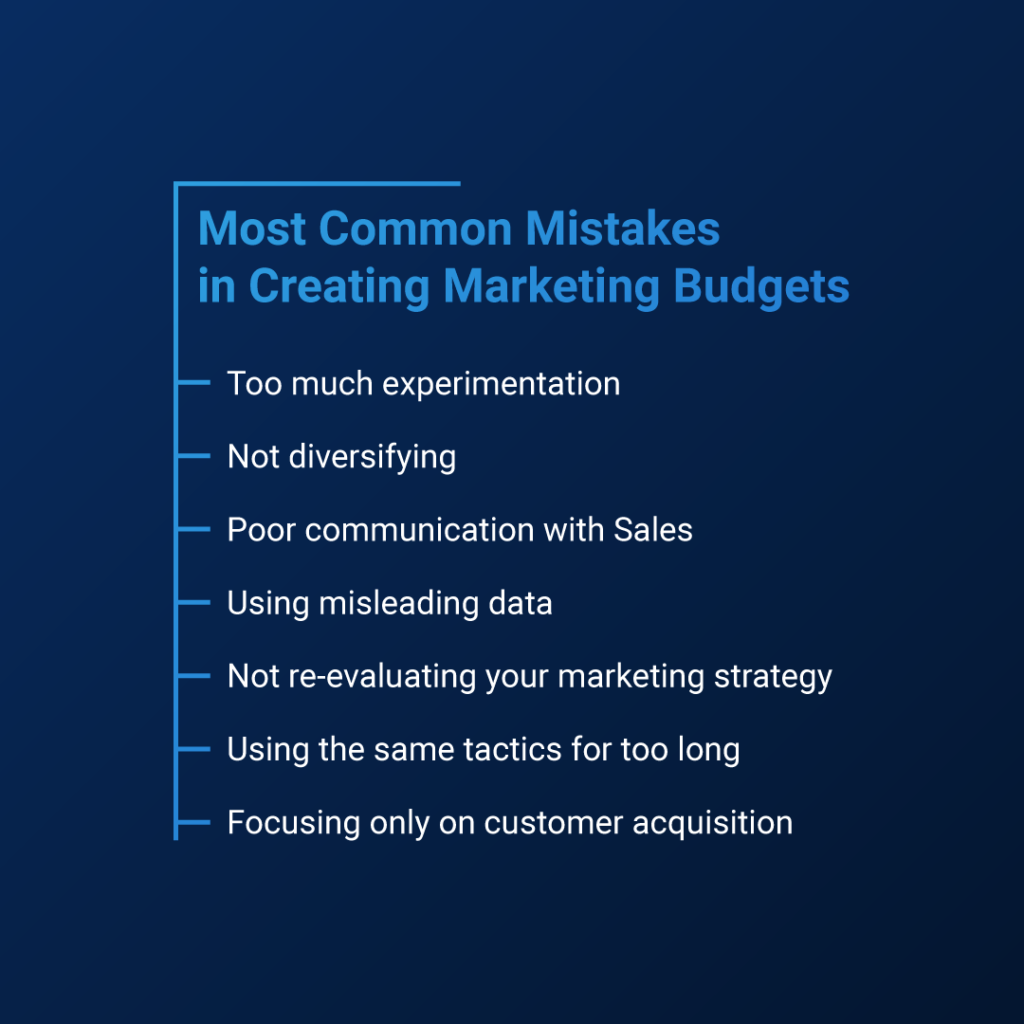 mistakes in creating marketing budgets
