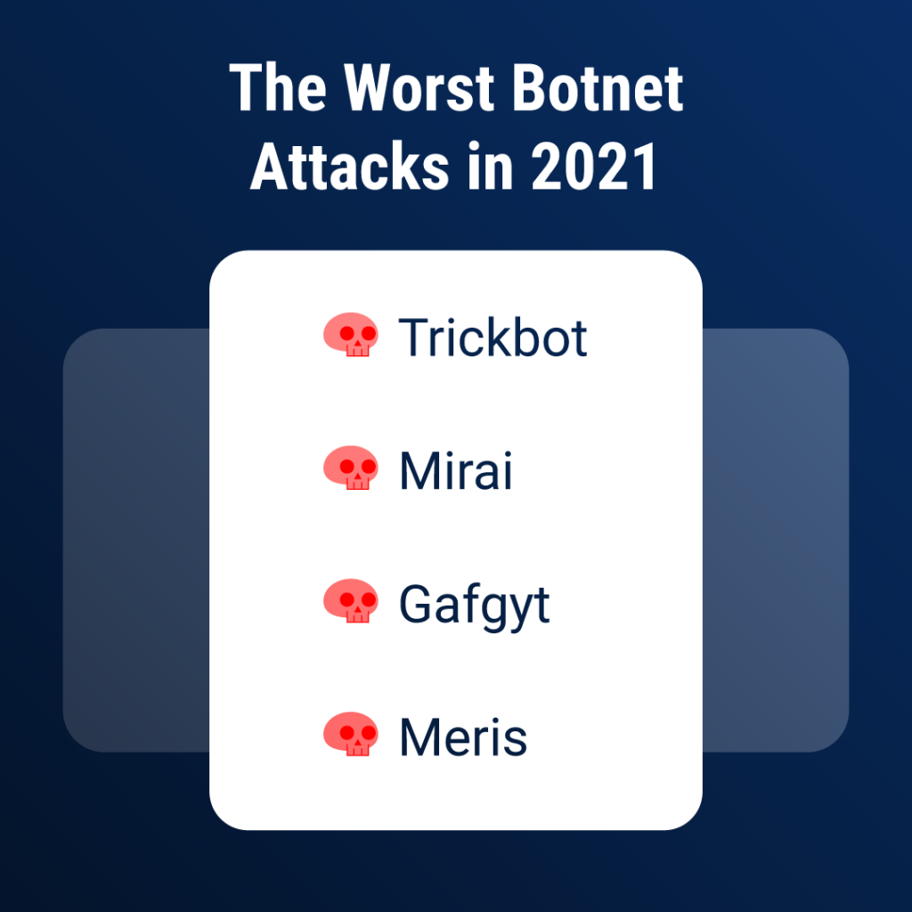 recent botnet attacks of 2021
