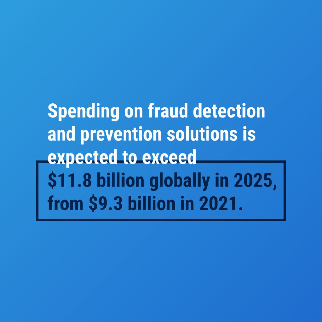 spending on fraud detection software