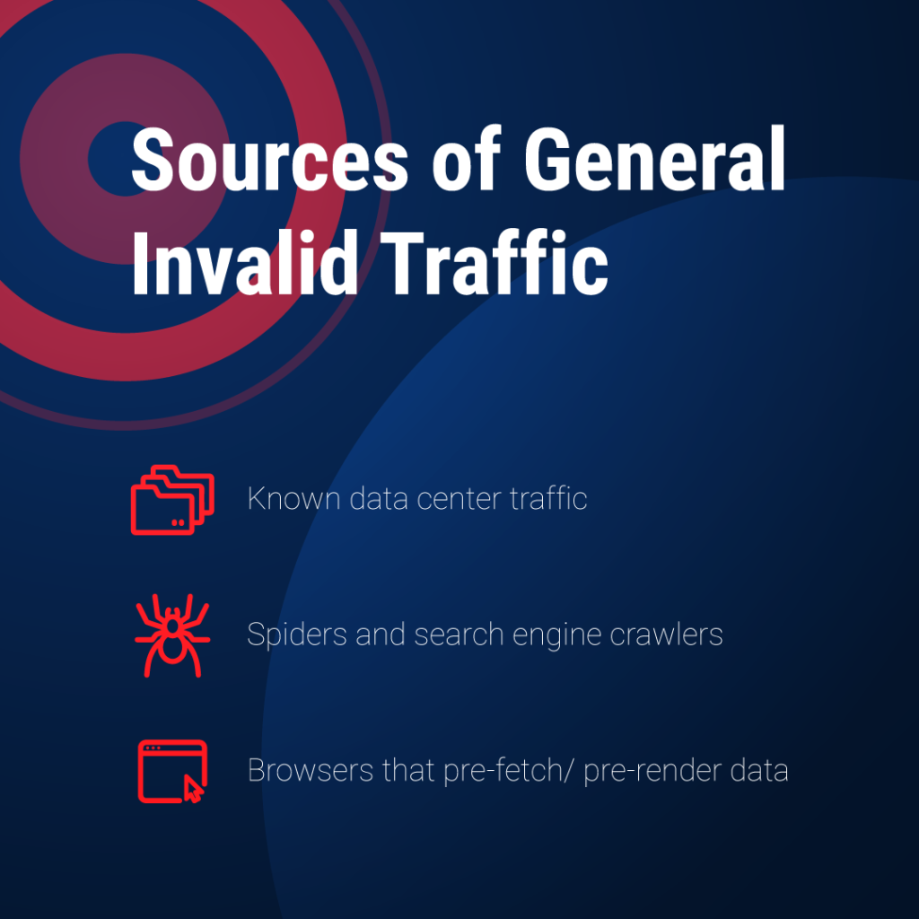 sources of general invalid traffic 